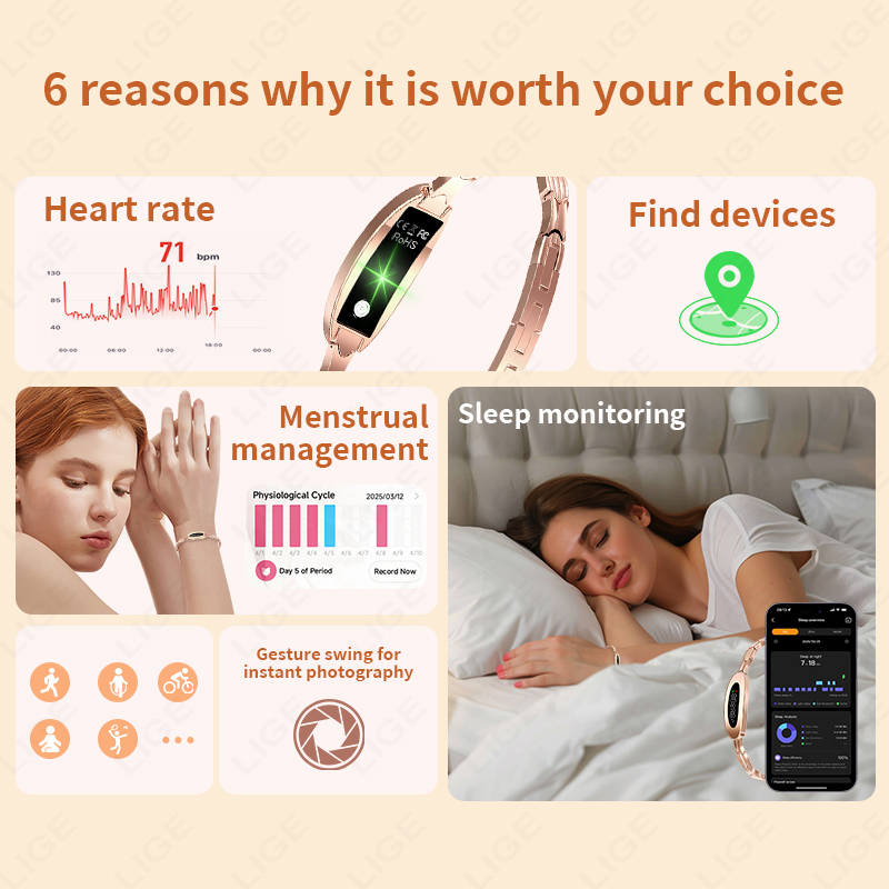 Pulseira Inteligente LIGE para - Smartwatch Health Watches For Women avaliação e preço