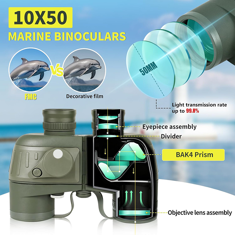 Binóculos 10x50 Marinhos Milit - Tide Watch Surf avaliação e preço