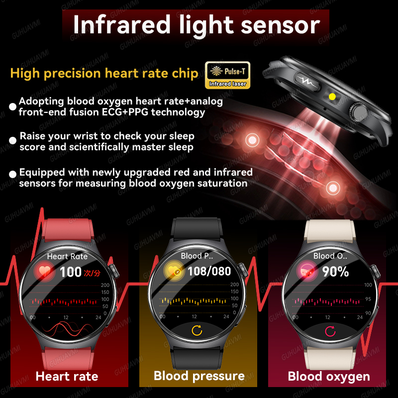 Novo Smartwatch 2026 com Diagn - Smartwatch Health Watches For Women avaliação e preço