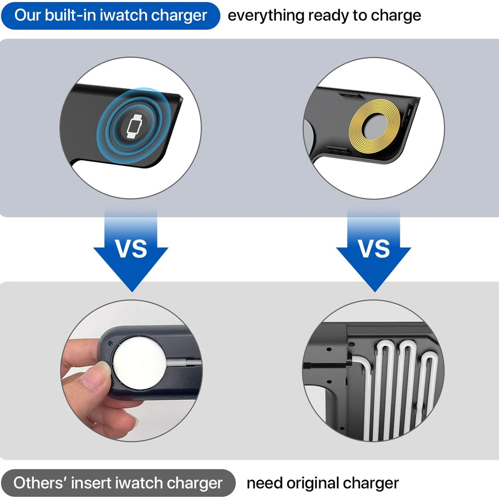 Carregador Sem Fio Rápido 3 em - Smartwatch Watches Compatible With Iphone avaliação e preço